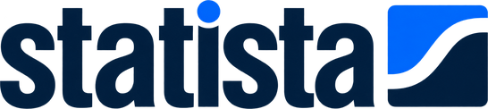 Statista
